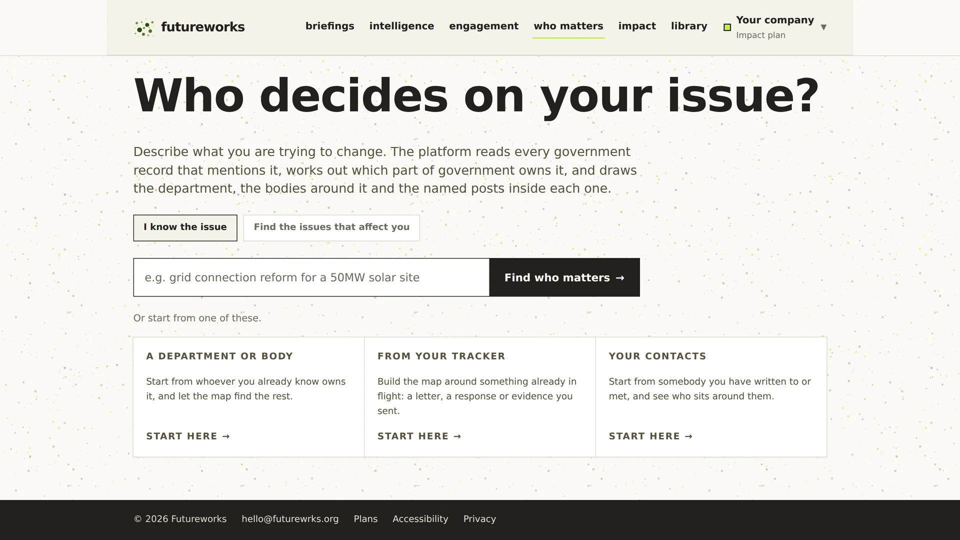 Who decides on your issue: the screen that builds the map of people and bodies around it